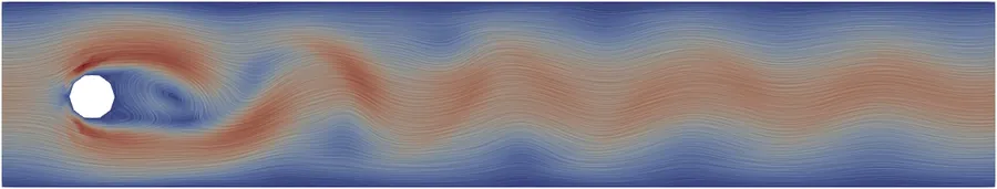 Incompressible Navier-Stokes benchmark scenes